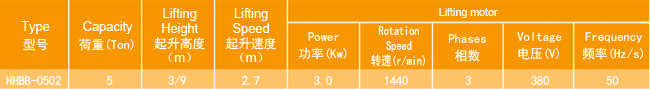掛鉤固定式環(huán)鏈電動葫蘆廠家，專業(yè)定制大噸位環(huán)鏈電動葫蘆